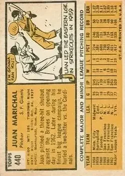 Back of Juan Marichal