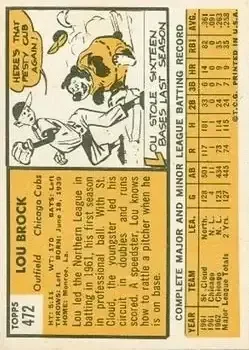 Back of Lou Brock