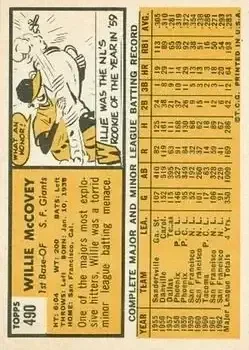 Back of Willie McCovey
