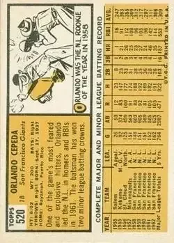Back of Orlando Cepeda