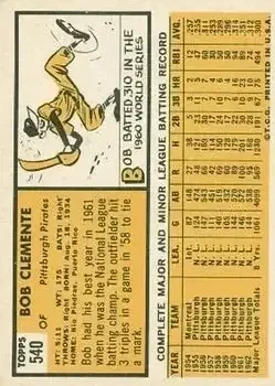 Back of Bob Clemente