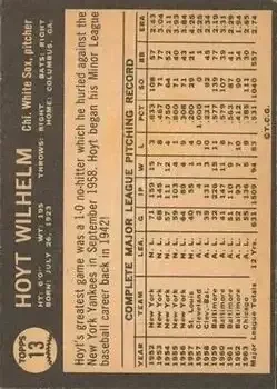 Back of Hoyt Wilhelm