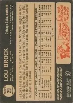 Back of Lou Brock
