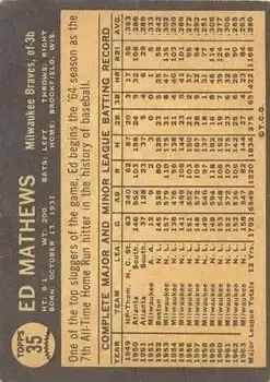 Back of Ed Mathews