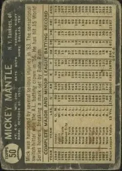 Back of Mickey Mantle