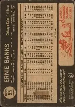Back of Ernie Banks