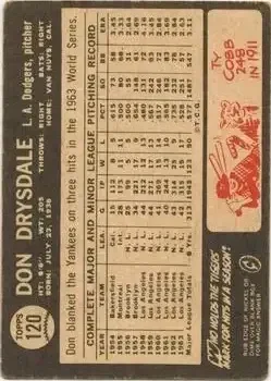 Back of Don Drysdale
