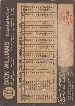 Back of Dick Williams