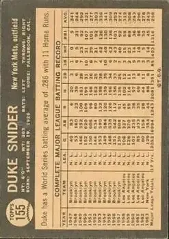 Back of Edwin "Duke" Snider