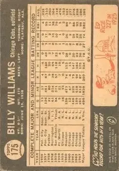 Back of Billy Williams