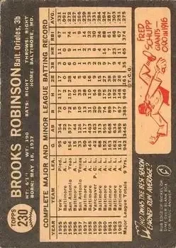 Back of Brooks Robinson