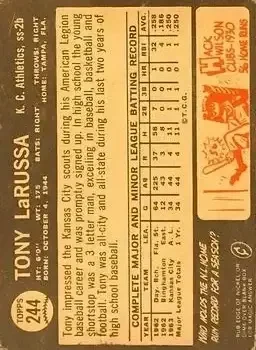 Back of Tony La Russa