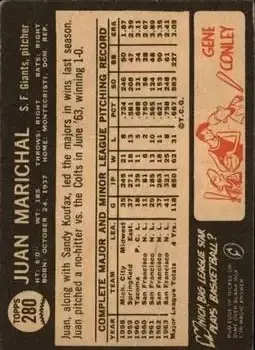 Back of Juan Marichal