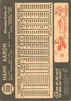 Back of Hank Aaron