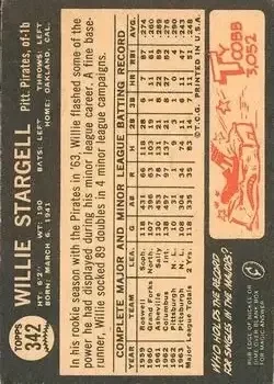 Back of Willie Stargell