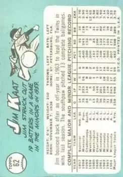 Back of Jim Kaat