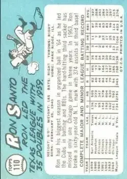 Back of Ron Santo