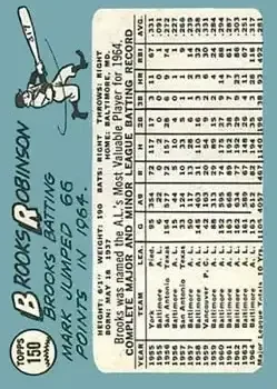 Back of Brooks Robinson