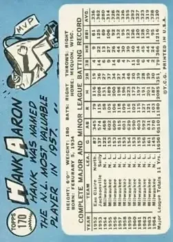 Back of Hank Aaron