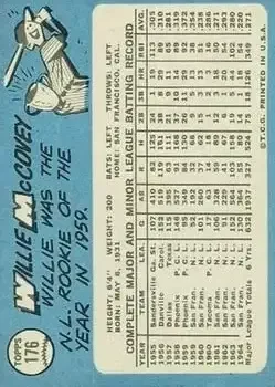Back of Willie McCovey