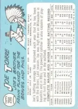 Back of Joe Torre