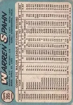 Back of Warren Spahn