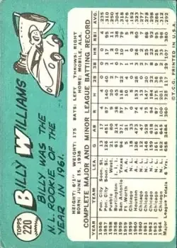 Back of Billy Williams