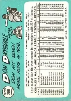 Back of Don Drysdale