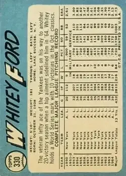 Back of Ed "Whitey" Ford