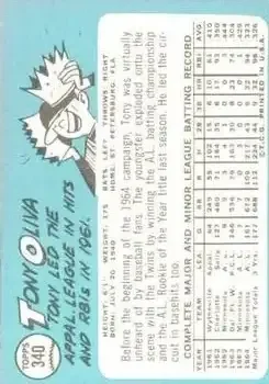 Back of Tony Oliva