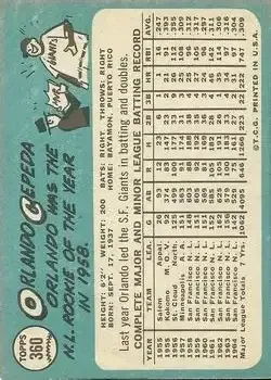 Back of Orlando Cepeda
