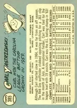 Back of Carl Yastrzemski