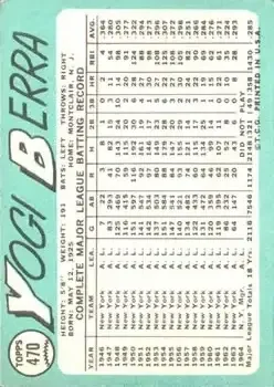 Back of Larry "Yogi" Berra