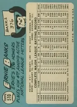 Back of Ernie Banks