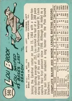 Back of Lou Brock