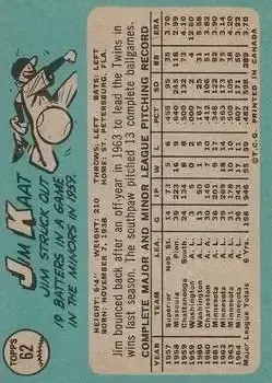 Back of Jim Kaat