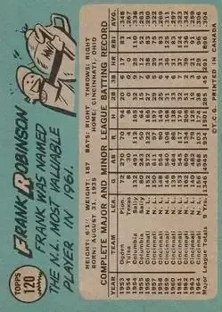 Back of Frank Robinson