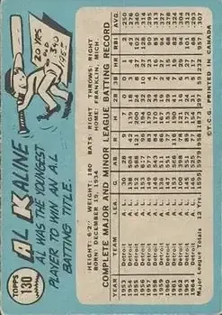 Back of Al Kaline