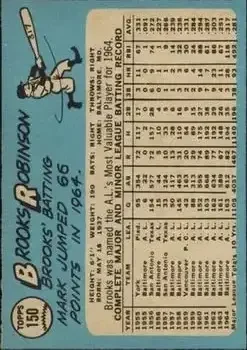 Back of Brooks Robinson