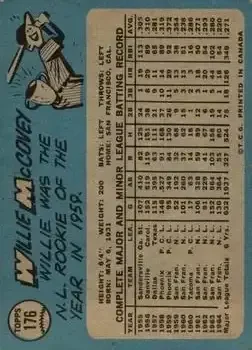 Back of Willie McCovey