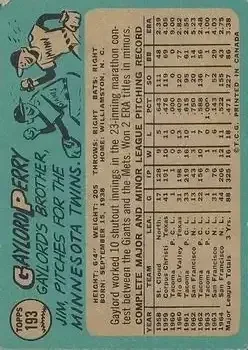 Back of Gaylord Perry