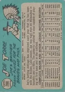 Back of Joe Torre