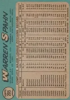 Back of Warren Spahn