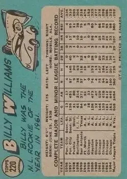 Back of Billy Williams