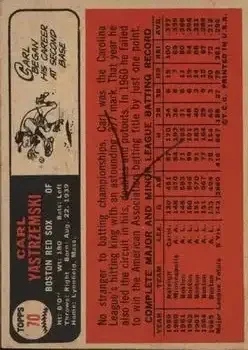 Back of Carl Yastrzemski