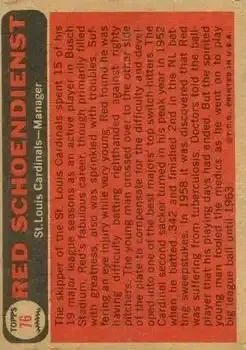 Back of Al Schoendienst