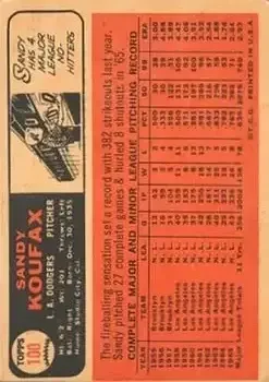 Back of Sandy" Koufax