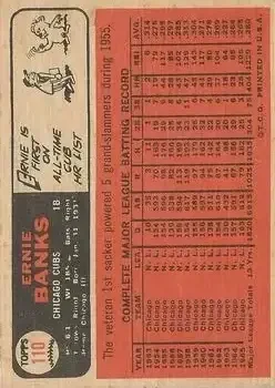 Back of Ernie Banks