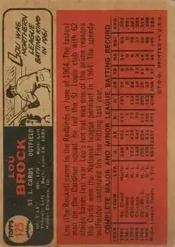 Back of Lou Brock