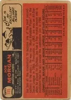Back of Joe Morgan